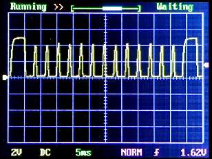 Position sense waveform