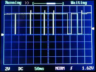 Solenoid waveform