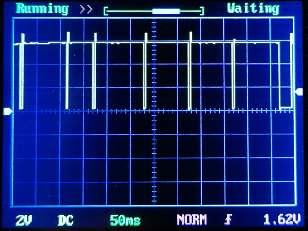 Solenoid waveform