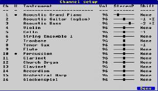 Channel overview