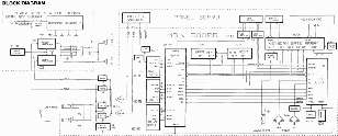 Roland E-16 block diagram