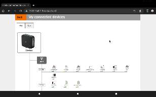 What's connected on WiFi