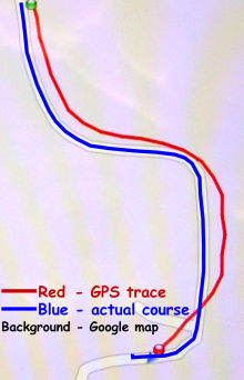 GPS trace inaccuracies