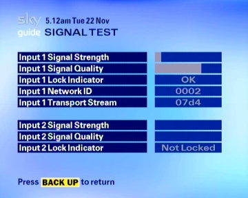 Signal strength