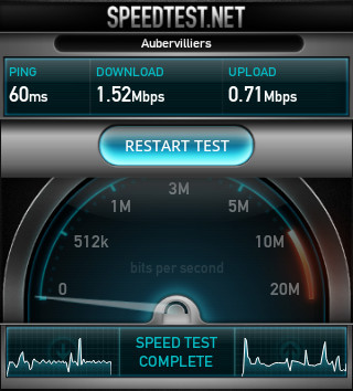 My ADSL speed - 2013/01/13 at 18:32