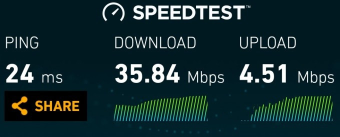 4G speed test