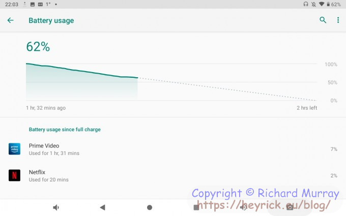 Battery consumption