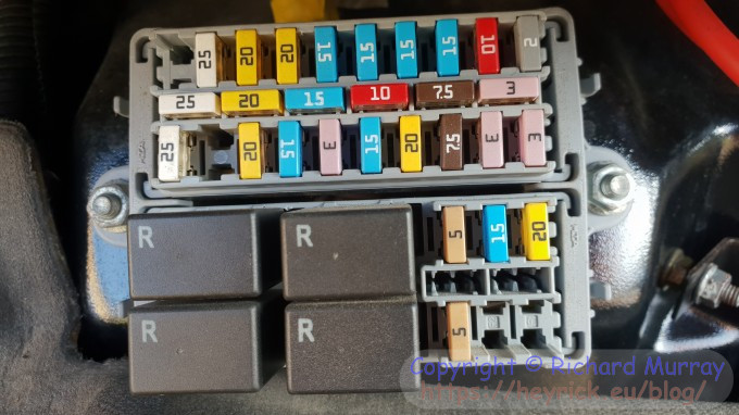 The fuse box