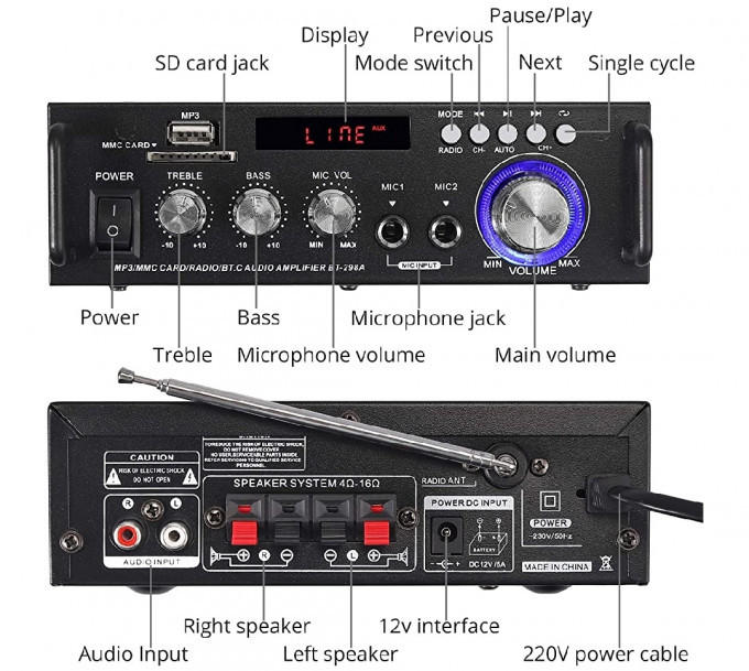 Potential amplifier?