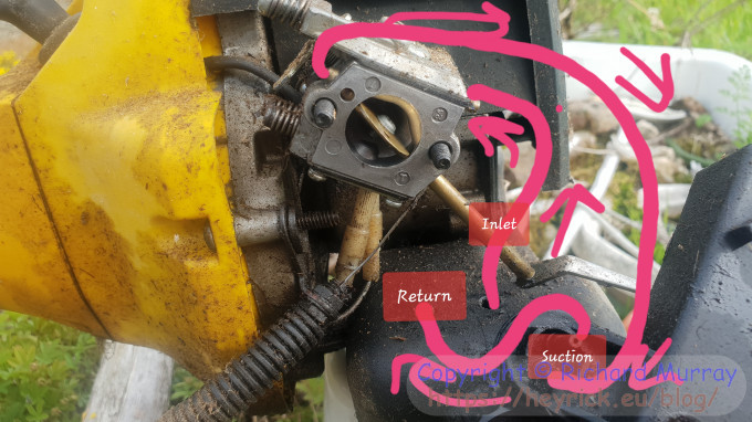 Fuel pipe wiring diagram