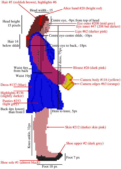 Lucy's sizes and colours