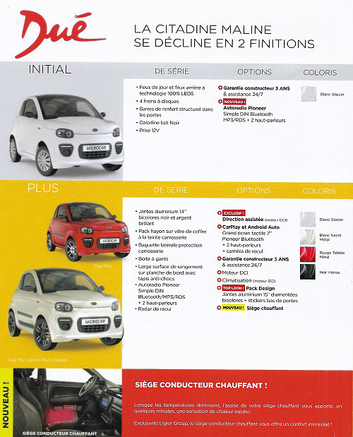 Microcar options