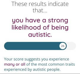 Autism test - 26 out of 30