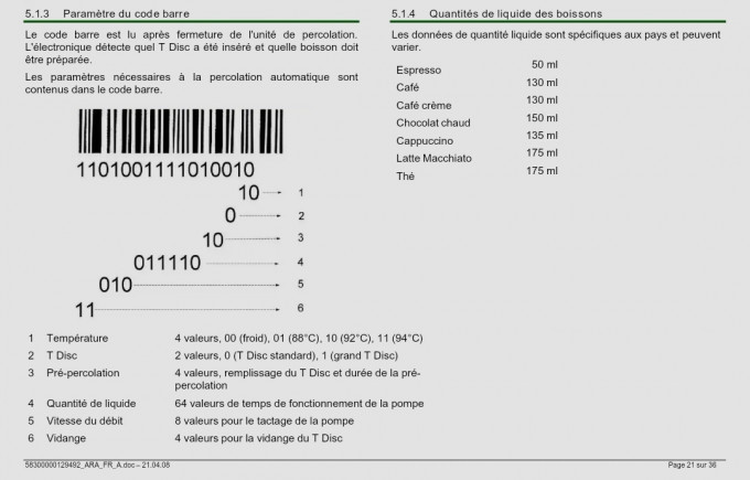 Tassimo T-Disc code