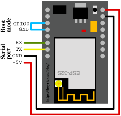 How to wire up a cheap clone ESP32-Cam for programming