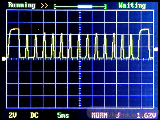 Position sense waveform