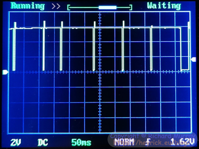 Solenoid waveform