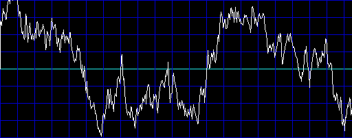 The waveform