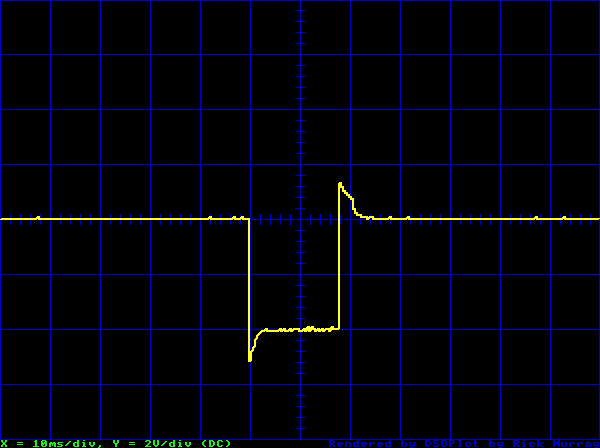 Doing a linefeed.