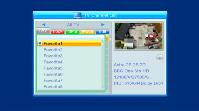 A screenshot of the favourite channels.