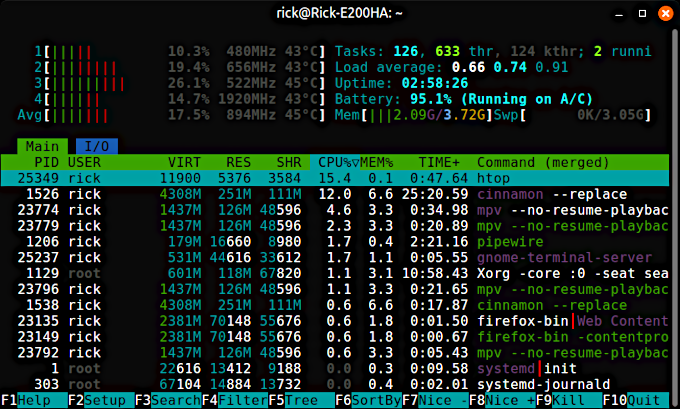 Screenshot of htop running.