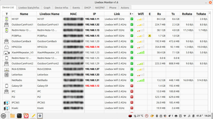 The replacement management system.