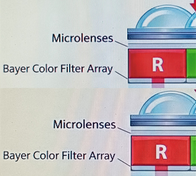 Example of high resolution images.