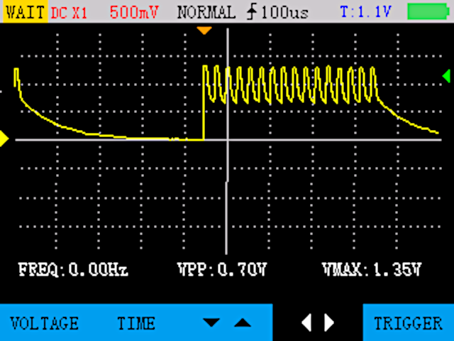 Counting the carrier cycles in a short burst.
