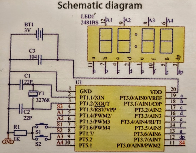 The schematic.