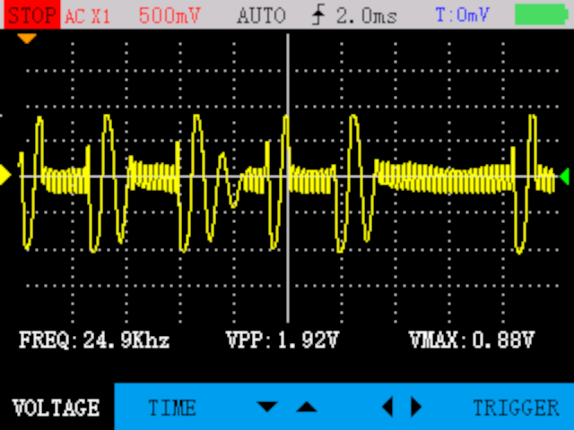 The carrier signal now looking like there's data.