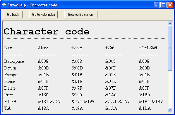 Wimp_ProcessKey key codes.